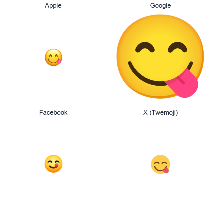 Face Savouring Delicious Food emoji in a square grid: Apple and Google on the top row, Facebook and X Twemoji on the bottom, on white.