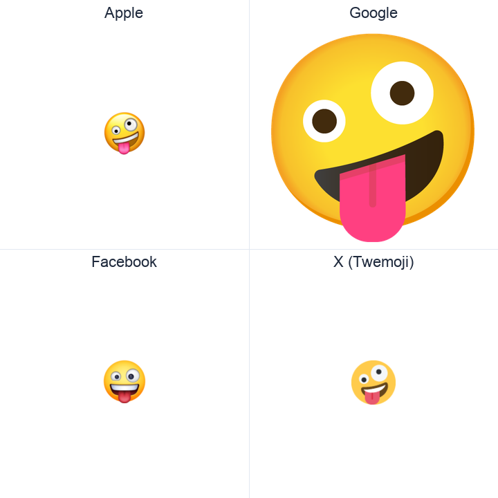 Grinning Face With One Large And One Small Eye emoji in a square grid: Apple and Google on the top row, Facebook and X Twemoji on the bottom, on white.