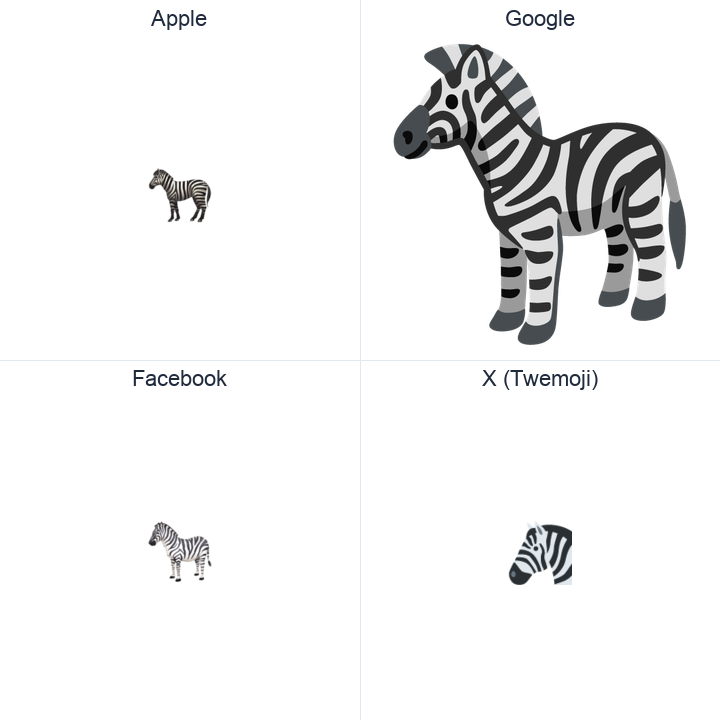 Zebra Face emoji in a square grid: Apple and Google on the top row, Facebook and X Twemoji on the bottom, on white.