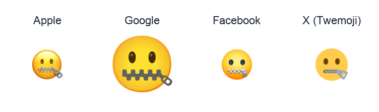 Zipper-Mouth Face emoji artwork compared side by side for Apple, Google Noto, Facebook, and X Twemoji styles on white.