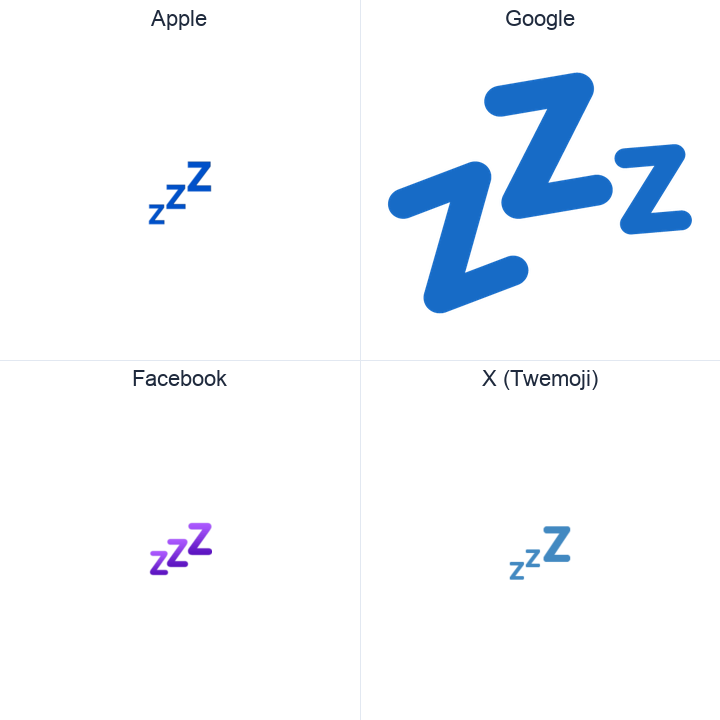 Sleeping Symbol emoji in a square grid: Apple and Google on the top row, Facebook and X Twemoji on the bottom, on white.